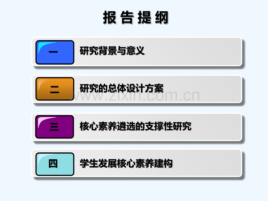 中国中小学生核心素养课题总结-PPT.ppt_第2页