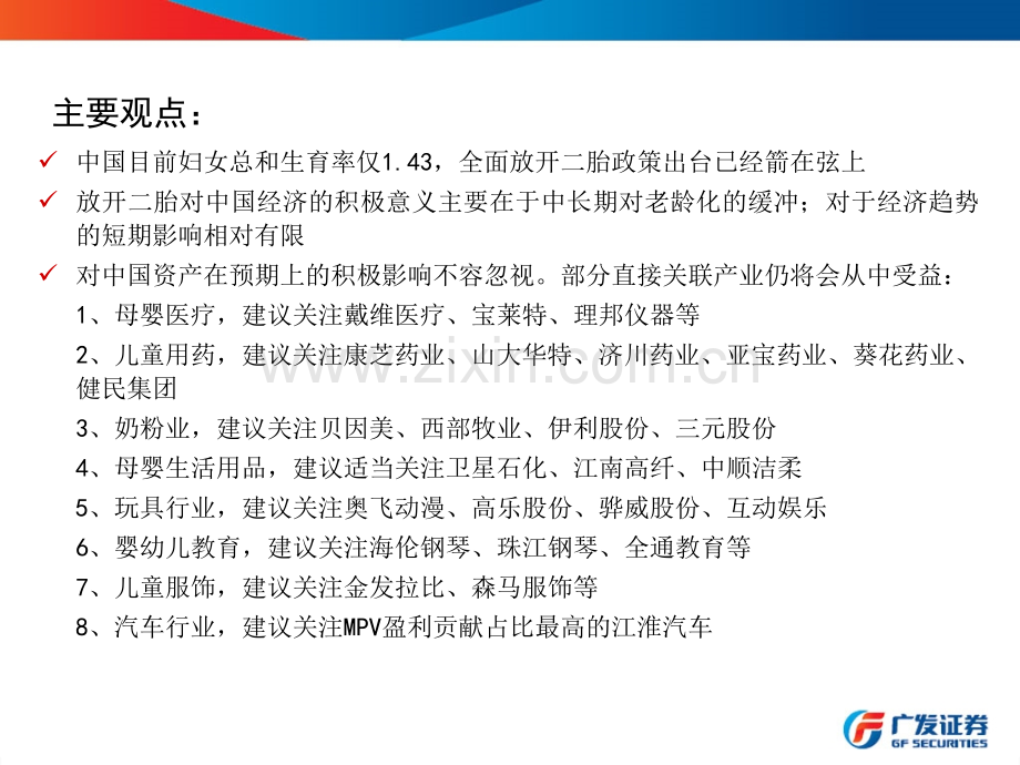 十三五规划专题报告.ppt_第2页