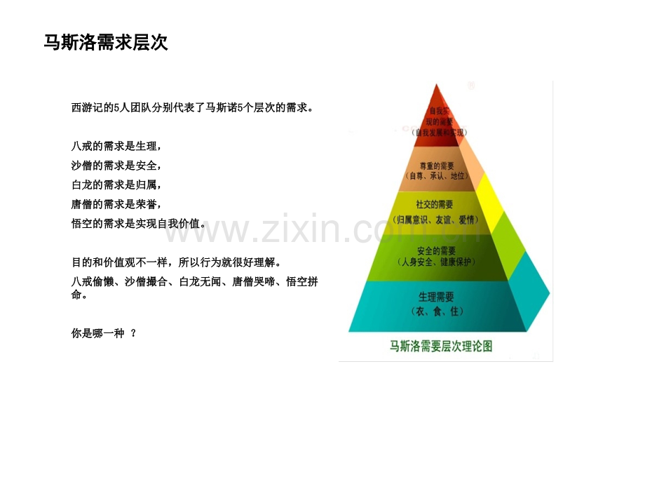 客服团队管理.ppt_第2页