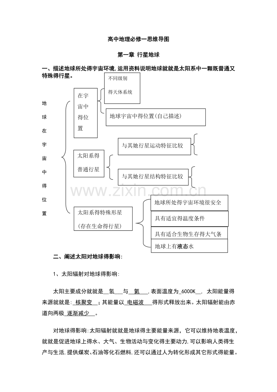 高中地理必修一思维导图.doc_第1页