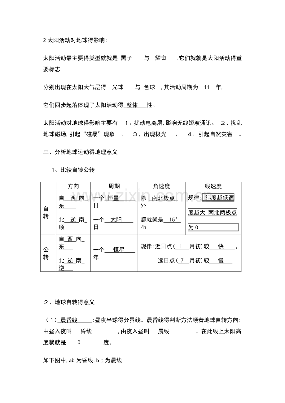 高中地理必修一思维导图.doc_第2页