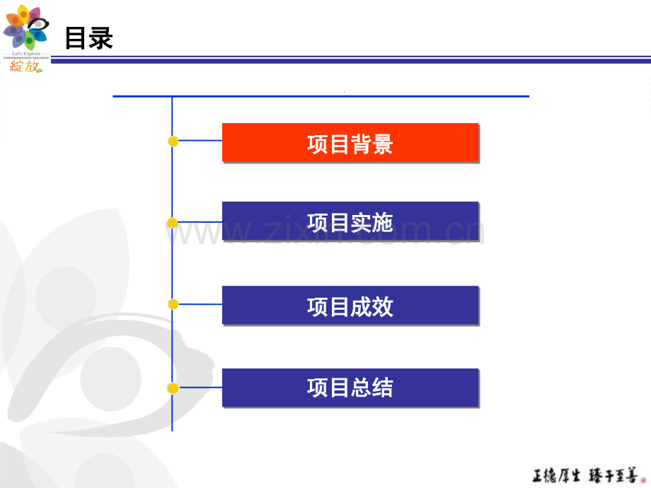 (经典收藏)一体化电子渠道智能化运营平台建设思路.ppt_第2页