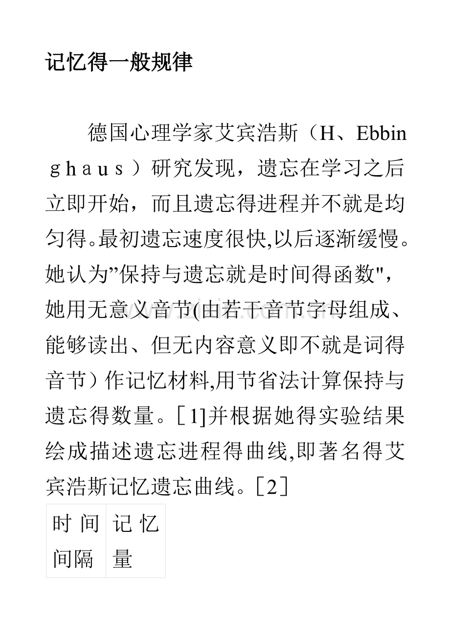 记忆的规律和方法.doc_第1页