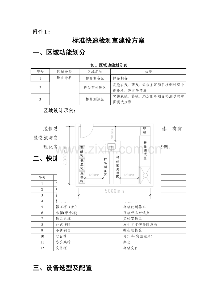 食品快速检测实验室建设方案.docx_第1页