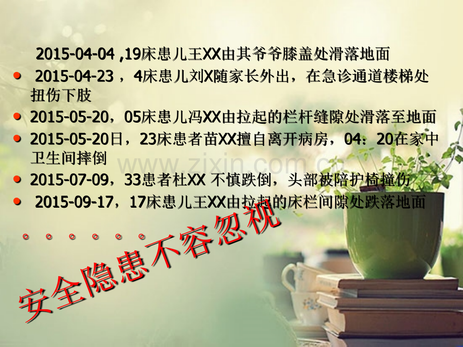 21病区PDCA案例(跌倒坠床).ppt_第2页