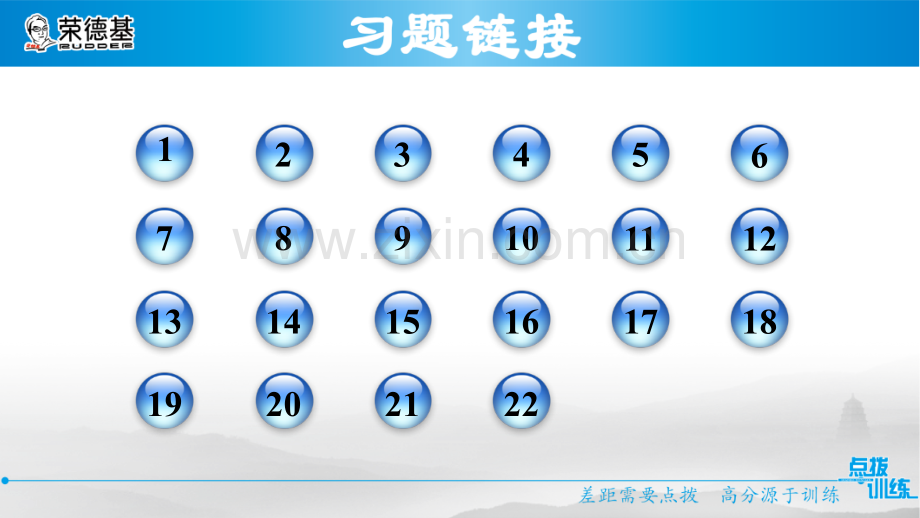 15.2.4--异分母分式的加减.ppt_第2页