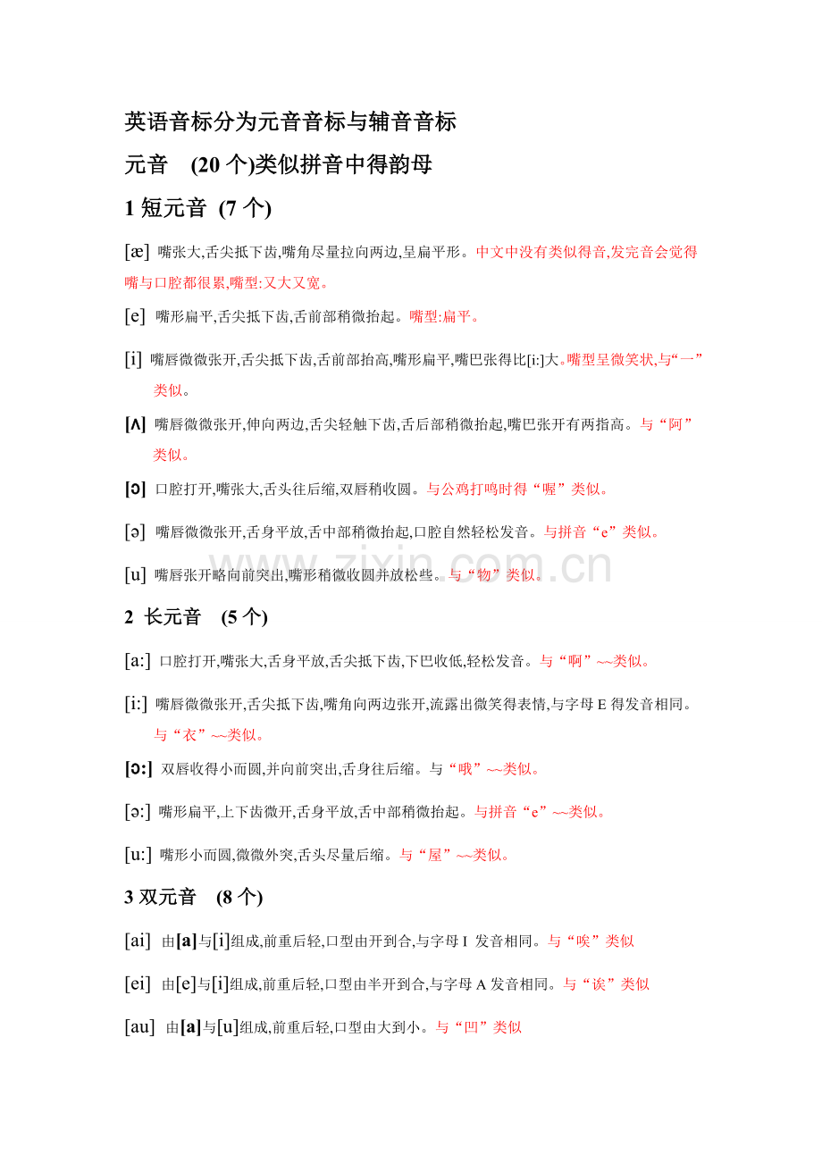 音标发音的嘴型.doc_第1页