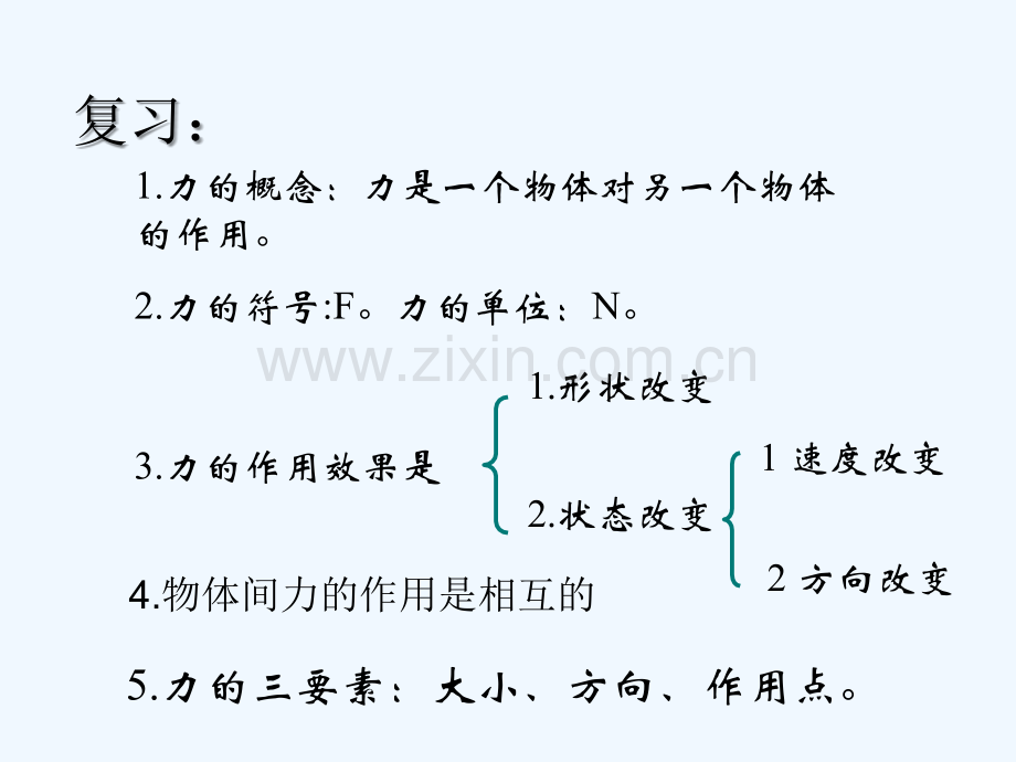力的图示和力的示意图-PPT.ppt_第2页