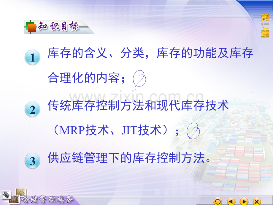 2018版库存控制与管理方法.ppt_第2页