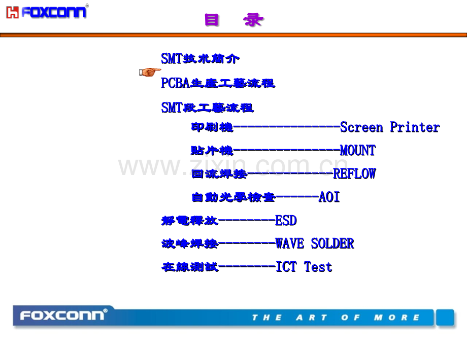 6.PCBA生产流程介绍.ppt_第2页