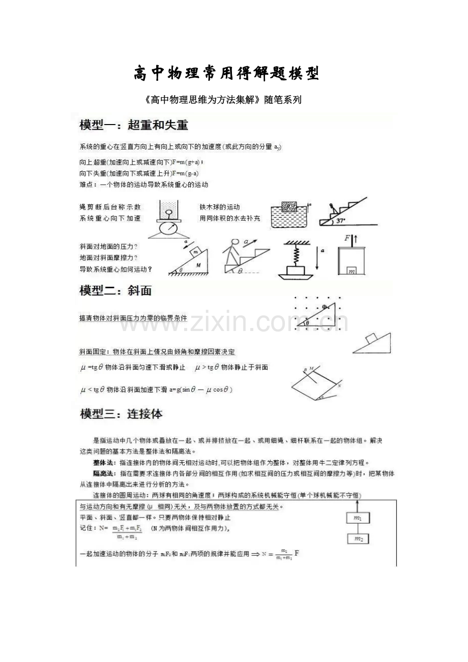 高中物理常用的解题模型.doc_第1页