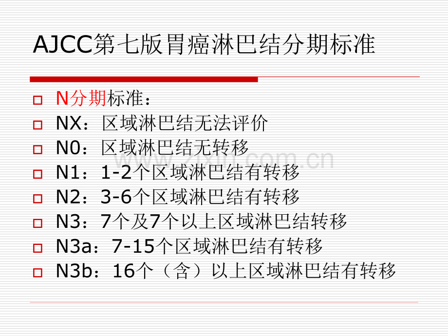 胃周淋巴结分组及分期.ppt_第1页