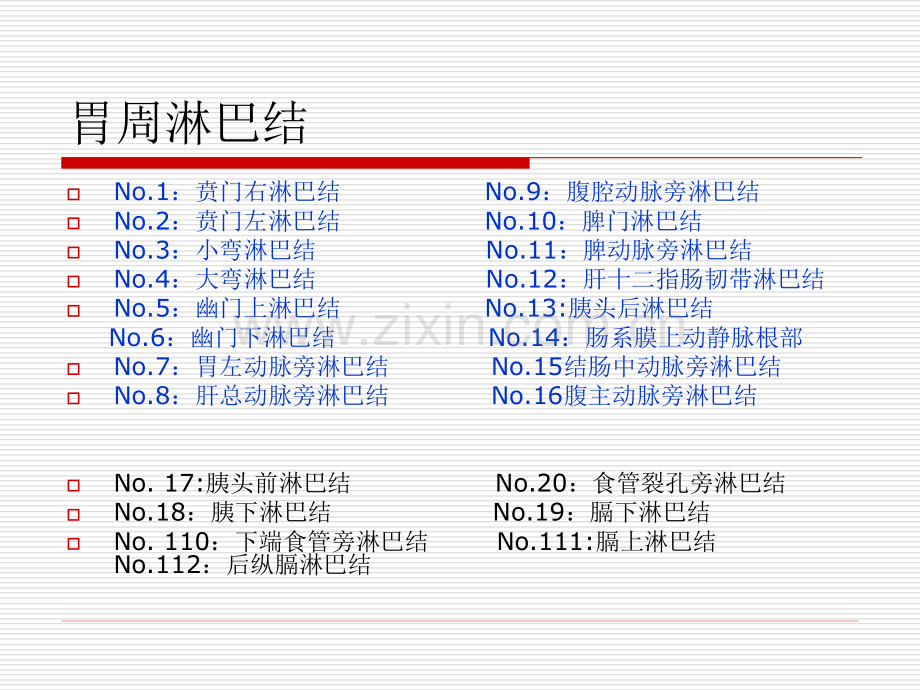 胃周淋巴结分组及分期.ppt_第2页