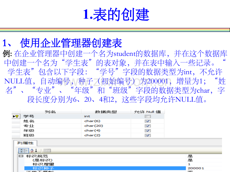 实验三数据库表的创建与管理.ppt_第2页