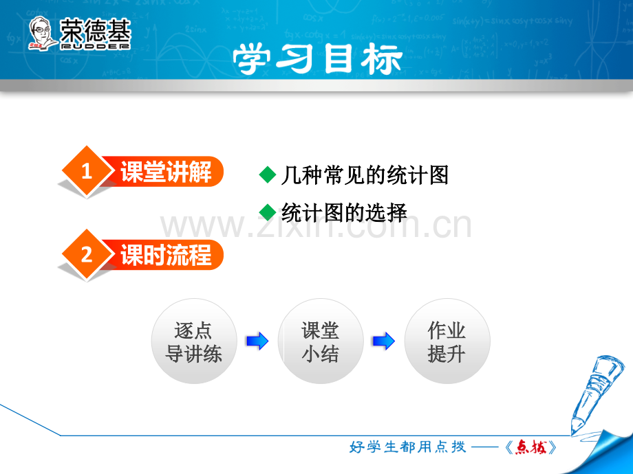 15.2.2-利用统计图表传递信息.ppt_第2页
