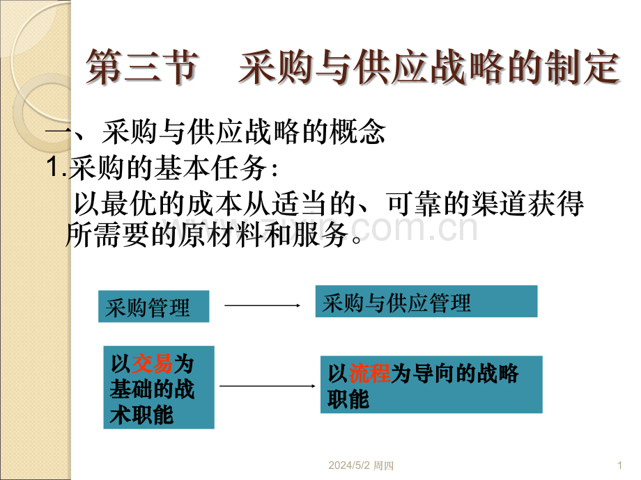 3-3采购与供应战略的制定.ppt_第1页