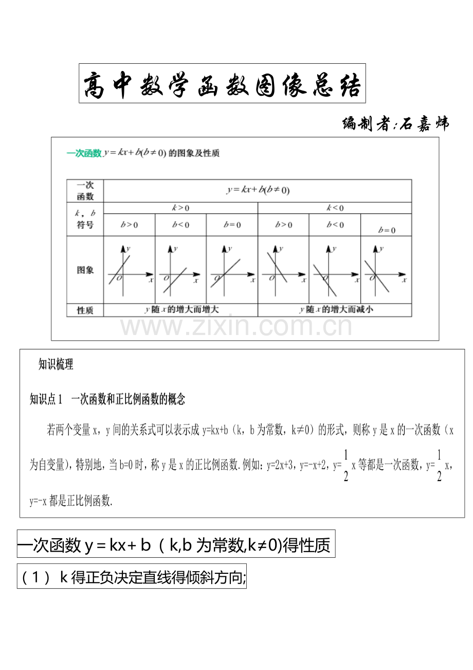 高中数学函数图像的总结.doc_第1页