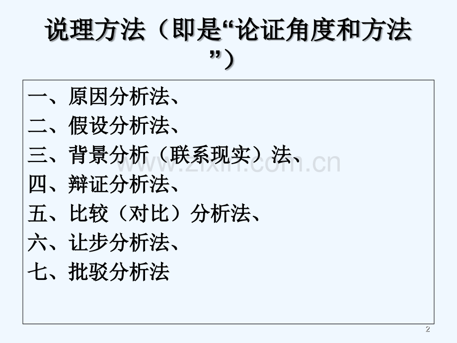 时评类作文的说理方法-PPT.ppt_第2页