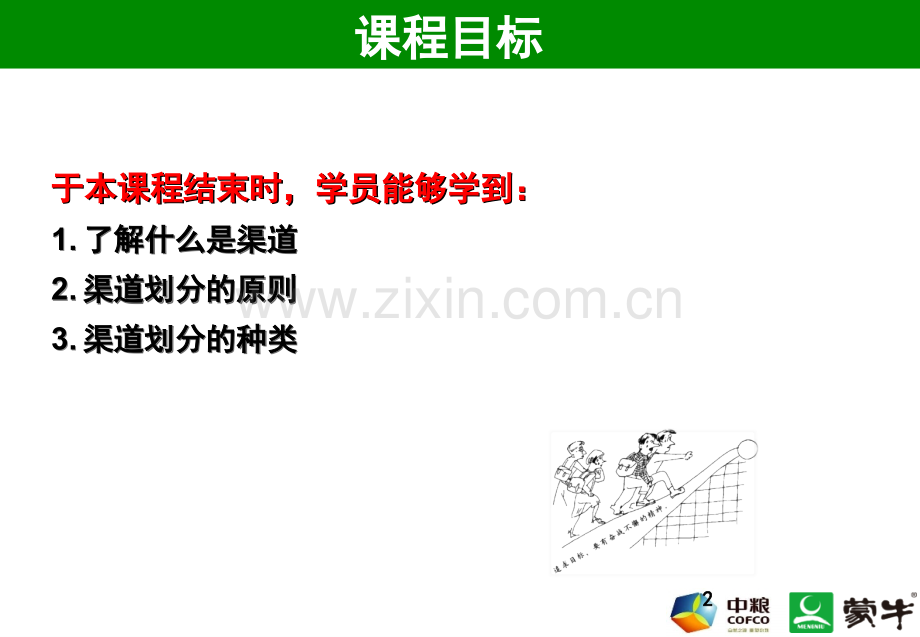 渠道划分执行标准(2013.2.4版).ppt_第2页
