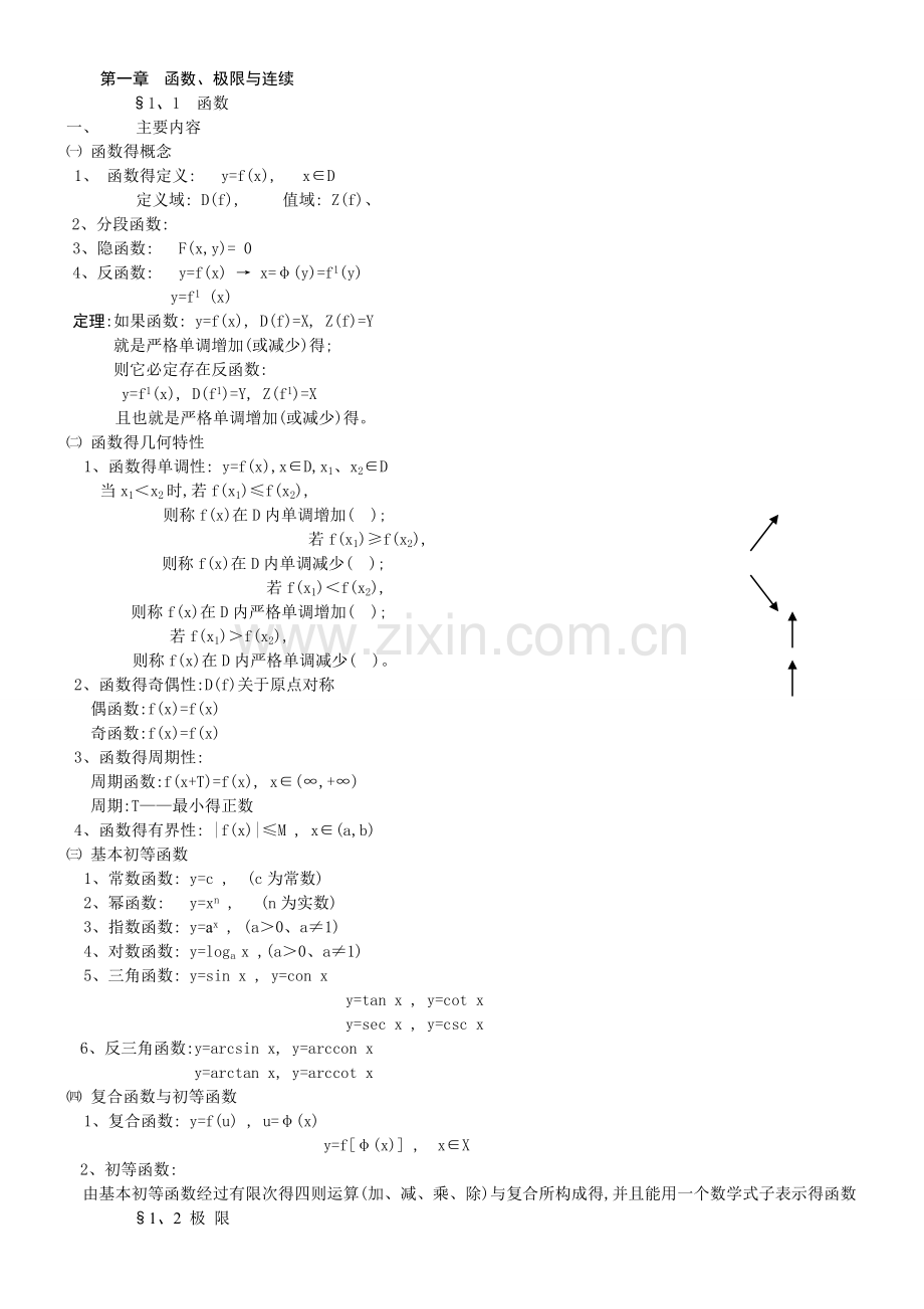 高等数学二全部笔记.doc_第1页