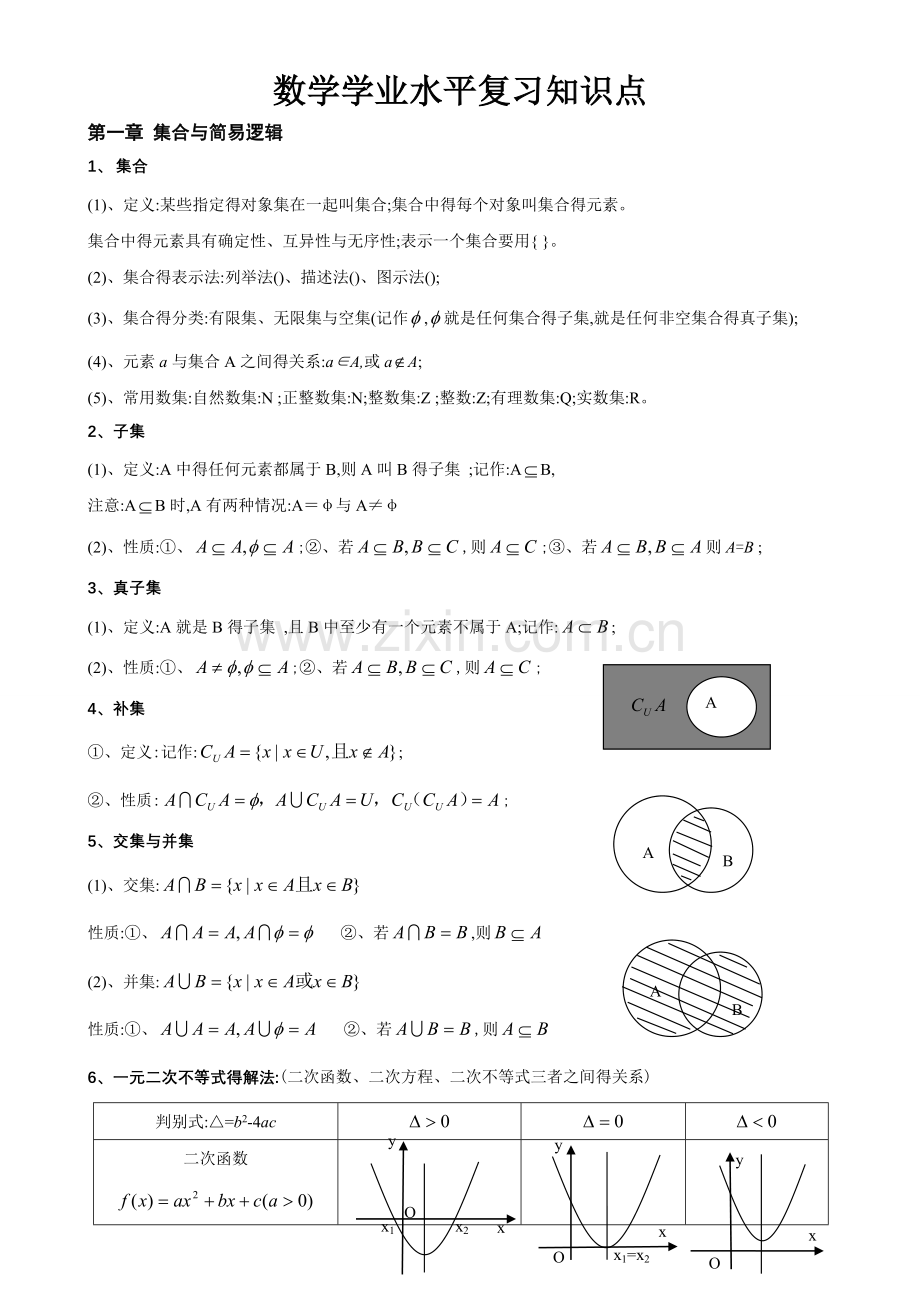 高中数学会考知识点总结.doc_第1页