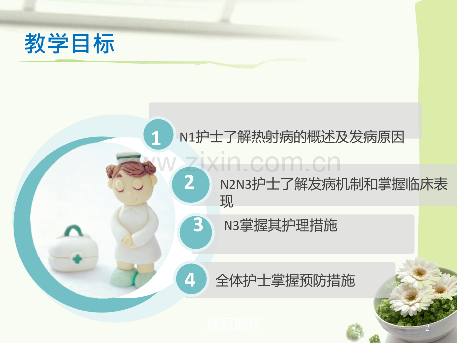 热射病护理教学查房.ppt_第2页