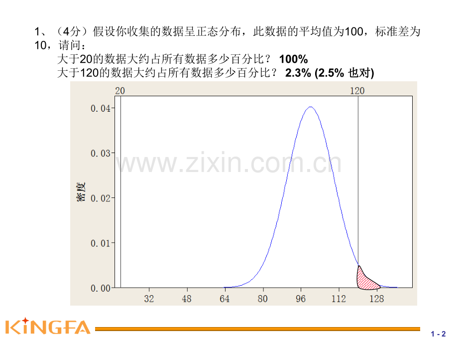 6sigma绿带培训考题.ppt_第2页