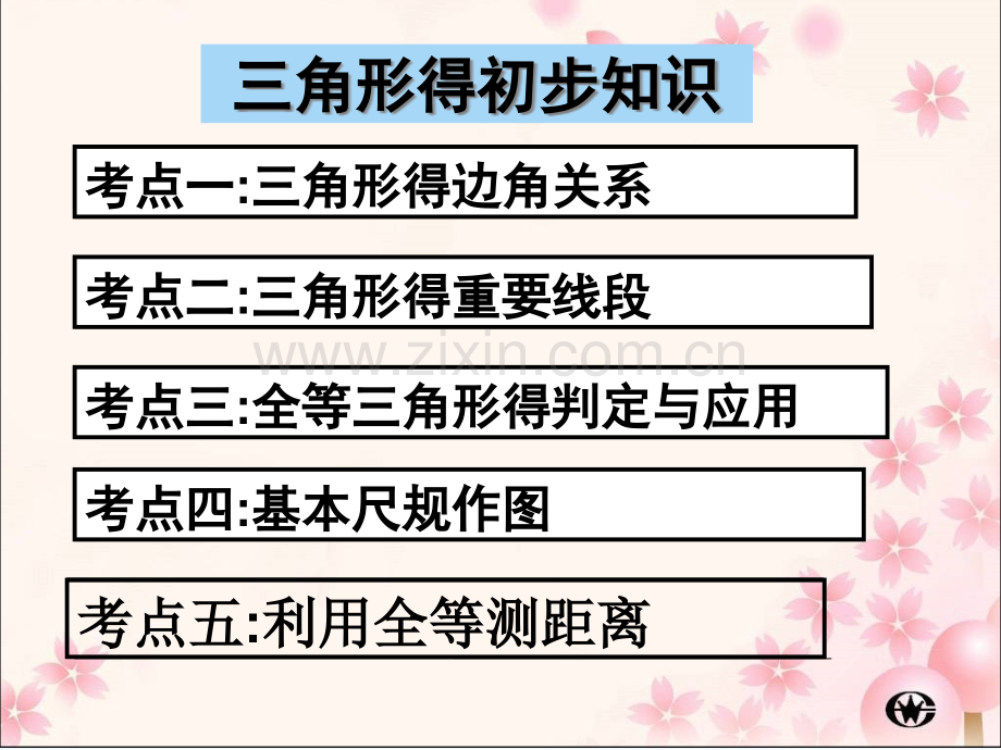 认识三角形复习ppt.pptx_第2页