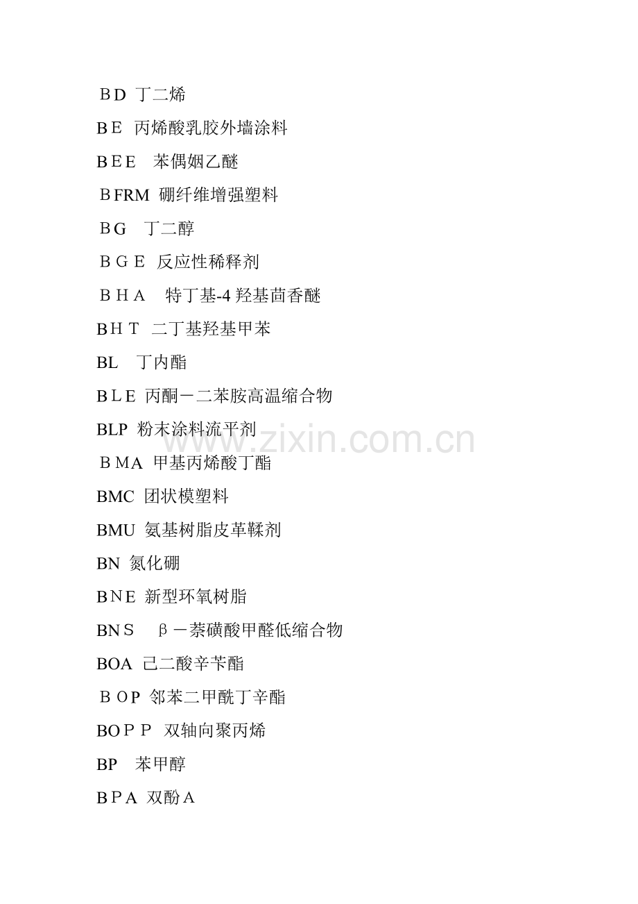高分子材料缩写.doc_第2页