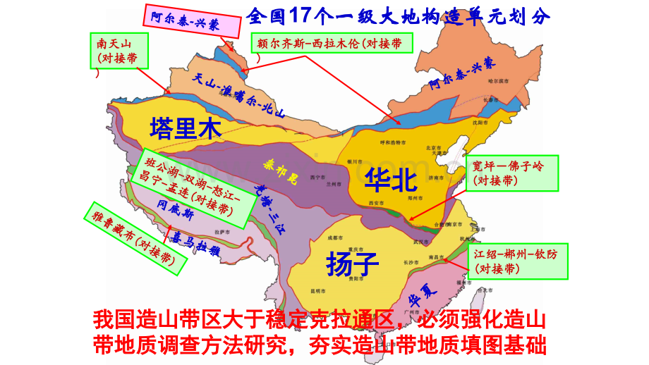 全国17个一级大地构造单元划分.pptx_第1页
