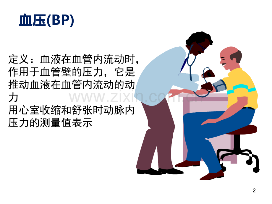 2018版高血压知识.ppt_第2页
