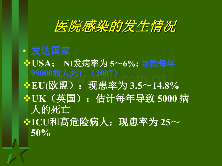 医务人员手卫生规范培训.ppt_第2页