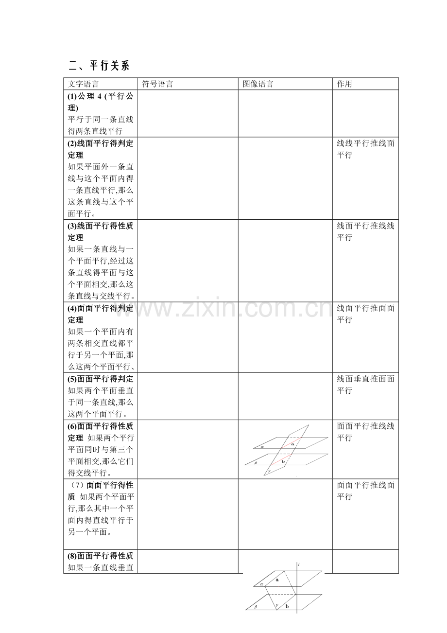 高中立体几何定理及性质.doc_第2页
