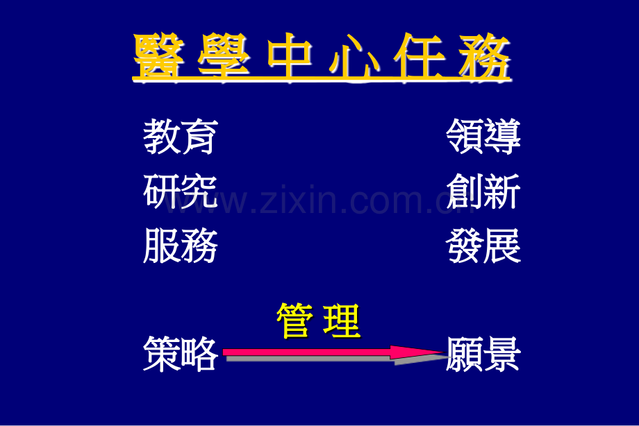 台大医学系解读.ppt_第2页