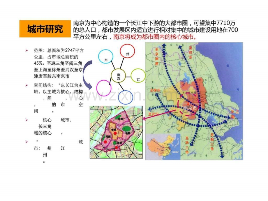2019年南京、常州、苏州房地产投资环境分析..ppt_第2页