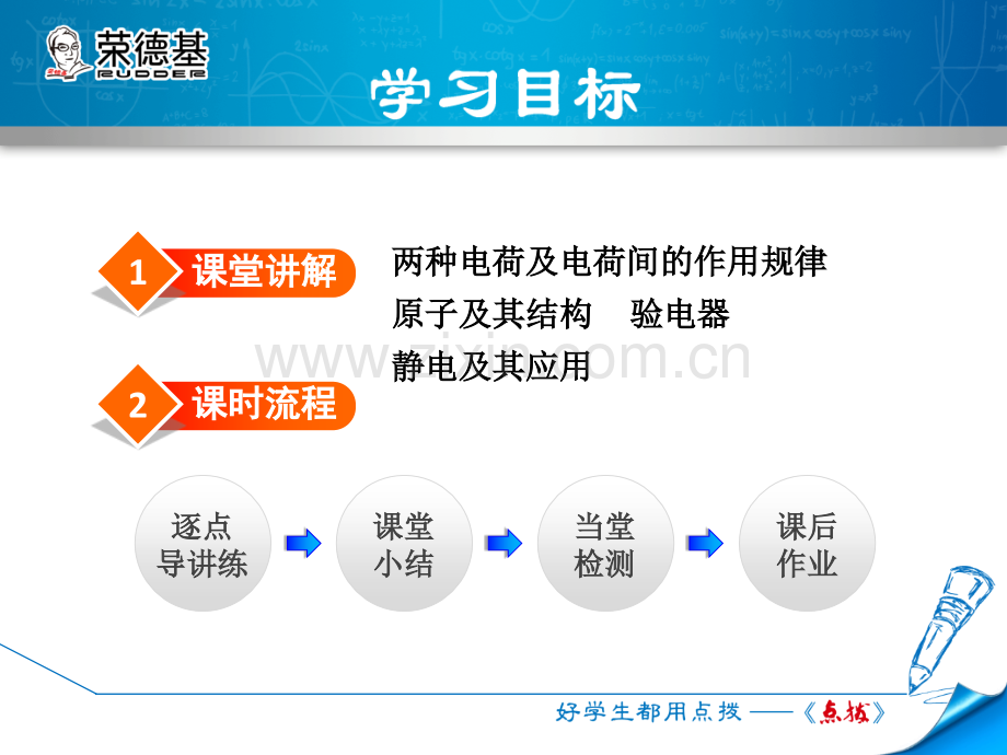13.1--从闪电谈起-.ppt_第2页