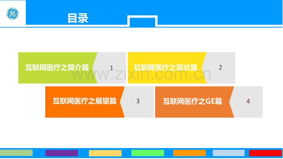 互联网医疗的现状及展望.pptx_第2页