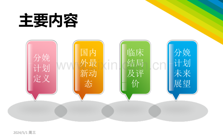 分娩计划.pptx_第2页