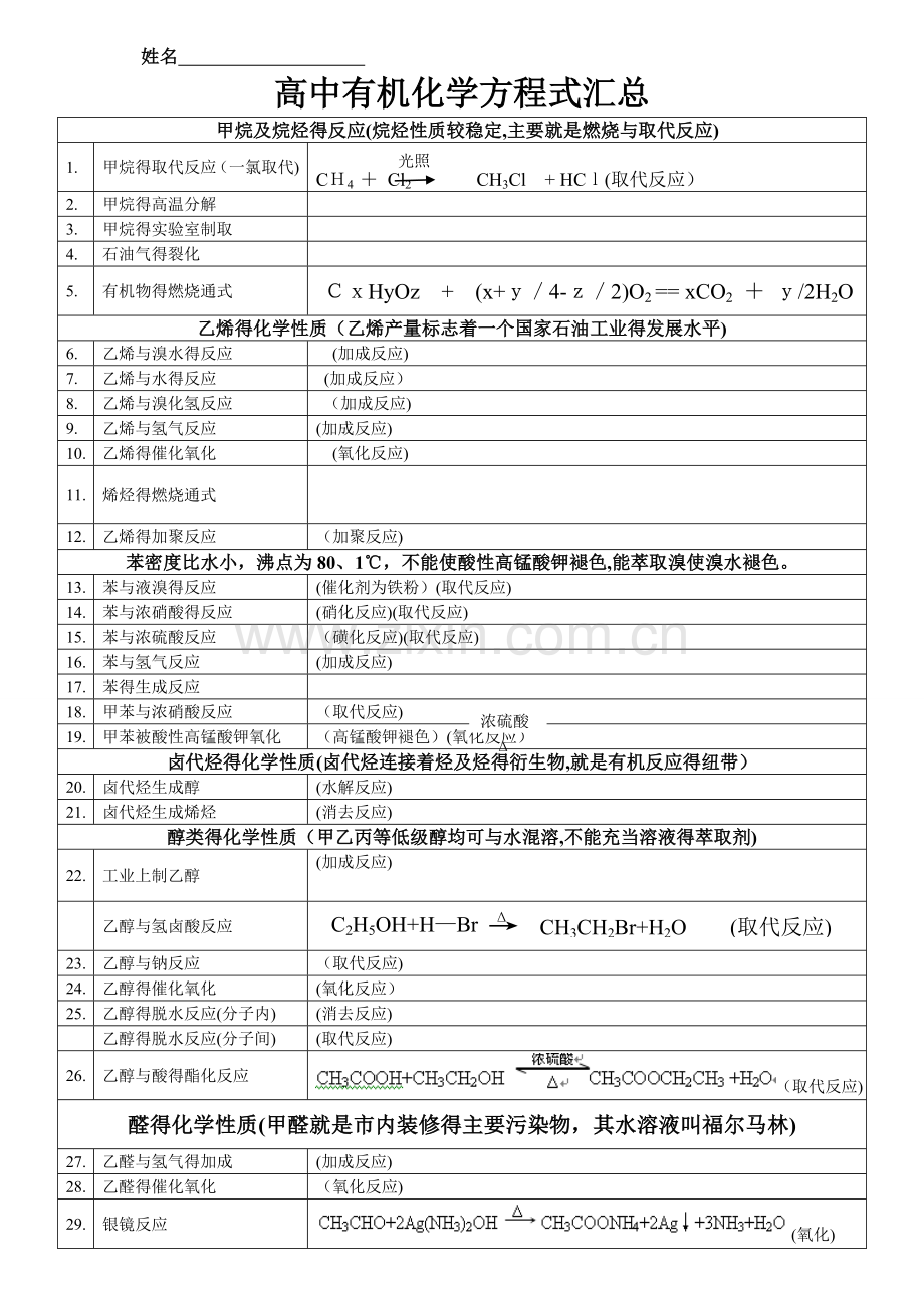 高中有机化学方程式汇总.doc_第1页