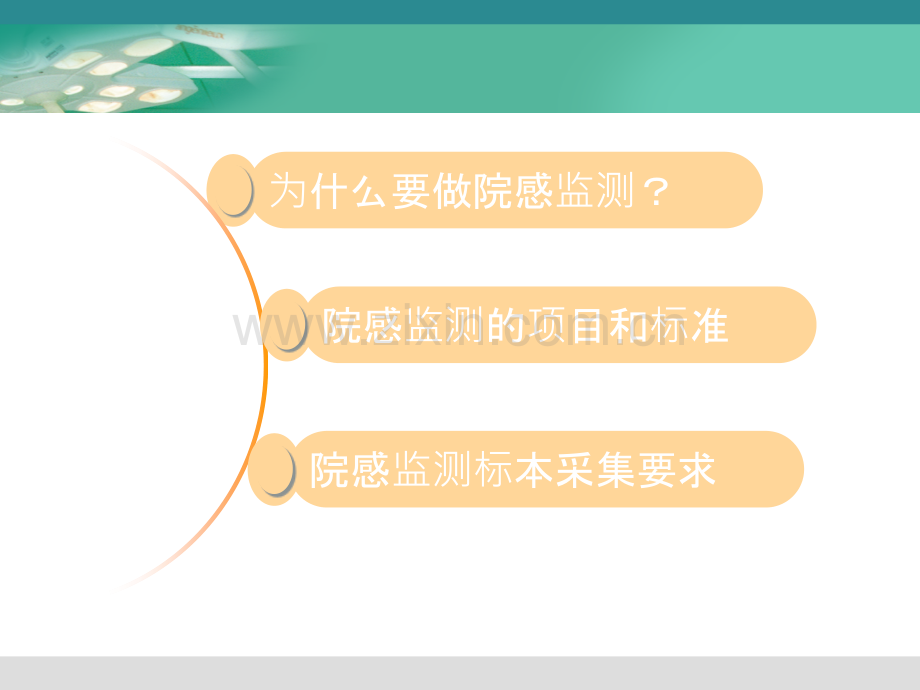 2018医院感染监测标本采集的标准操作【可编辑的PPT文档】.pptx_第2页