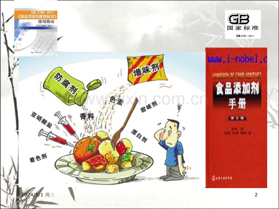 食品添加剂使用卫生标准内容讲解.pptx_第2页