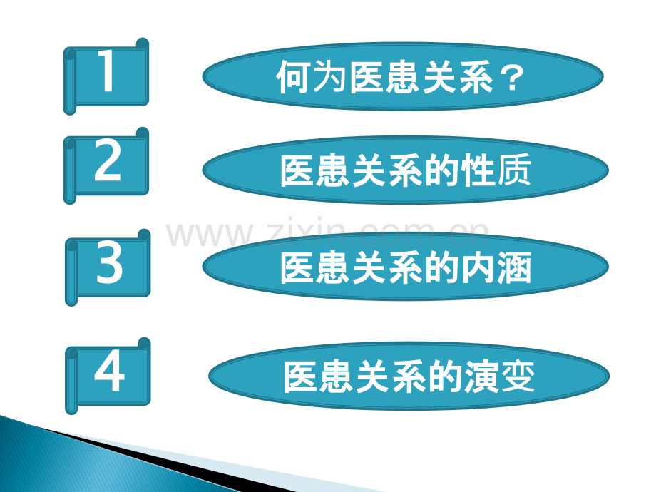 医患关系.pptx_第2页