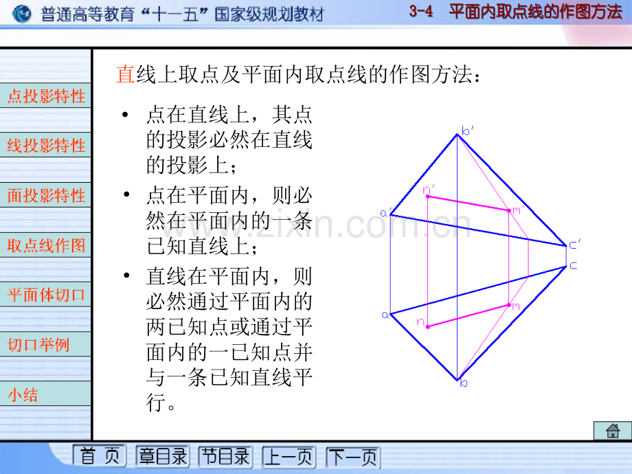 平面内取点线的作图方法.ppt_第1页