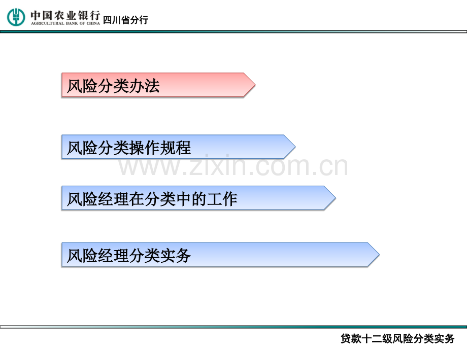 贷款十二级风险分类.ppt_第2页