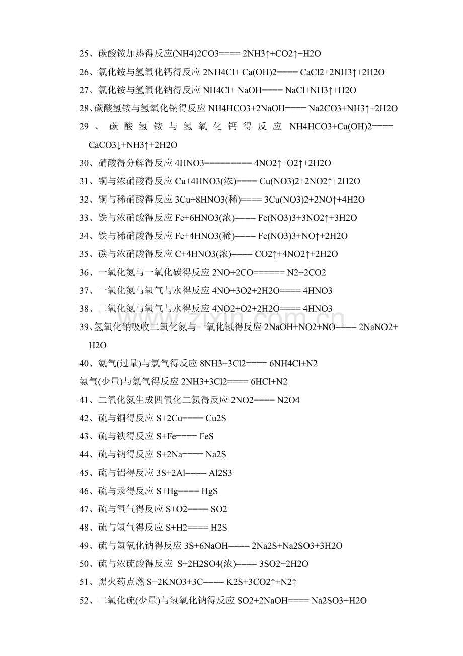 高中化学公式大全.doc_第2页