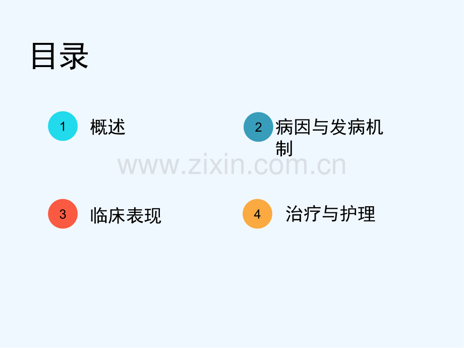 急性左心衰竭的治疗和护理读书报告ppt.pptx_第2页