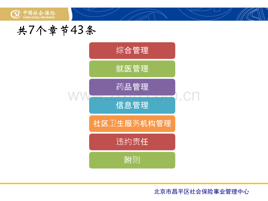 医保协议书及补充协议书.ppt_第2页