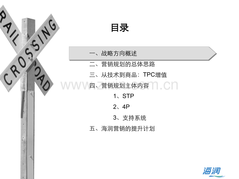 海润新风产品营销方向建议报告.ppt_第2页