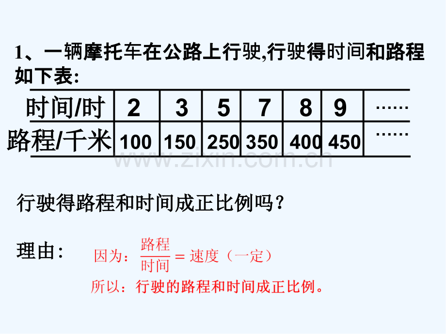 苏教版六年级下册反比例的意义-PPT.pptx_第2页
