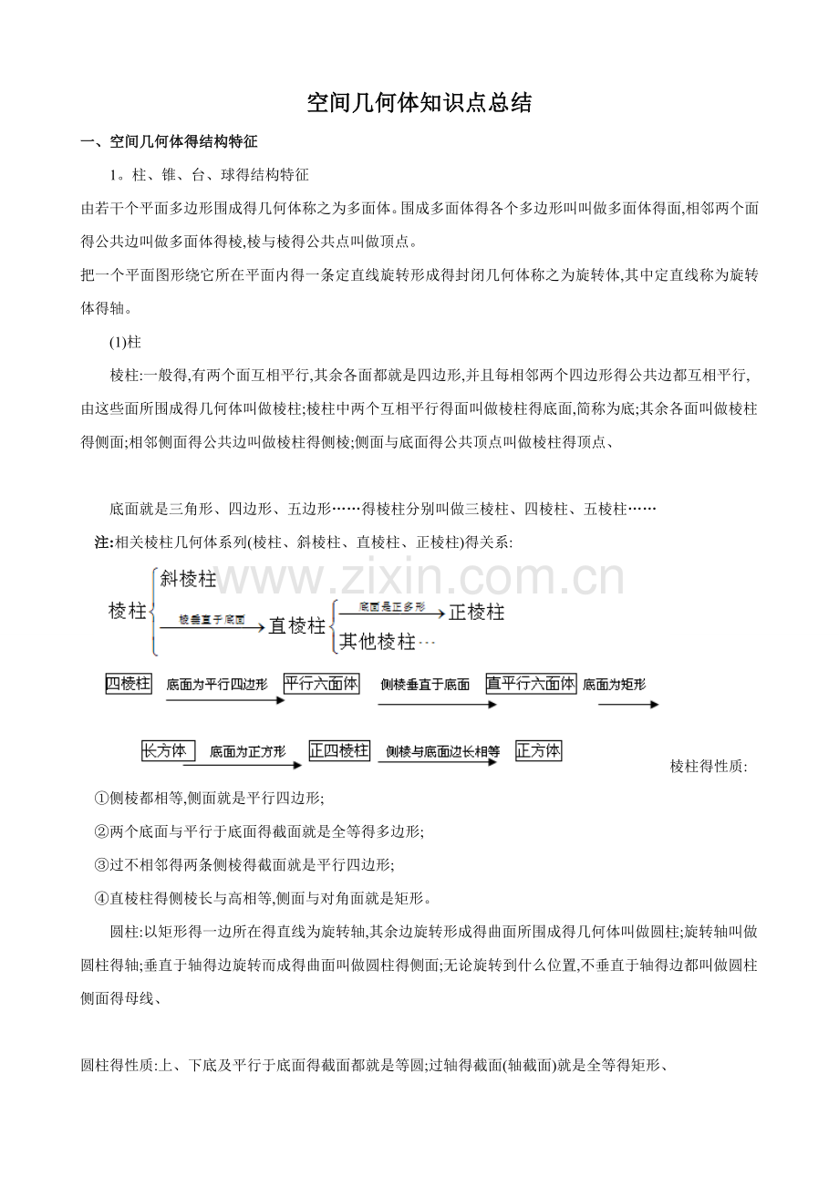 高中数学空间几何体知识点总结.doc_第1页